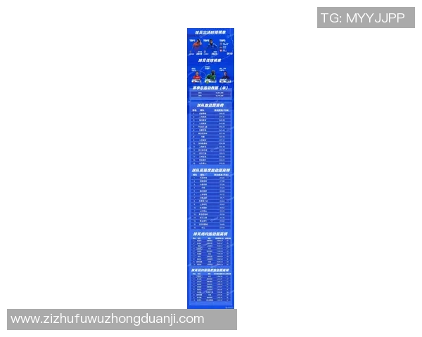 成都足球队团队协作能力大幅提升荣登全国足球团队协作排名新高